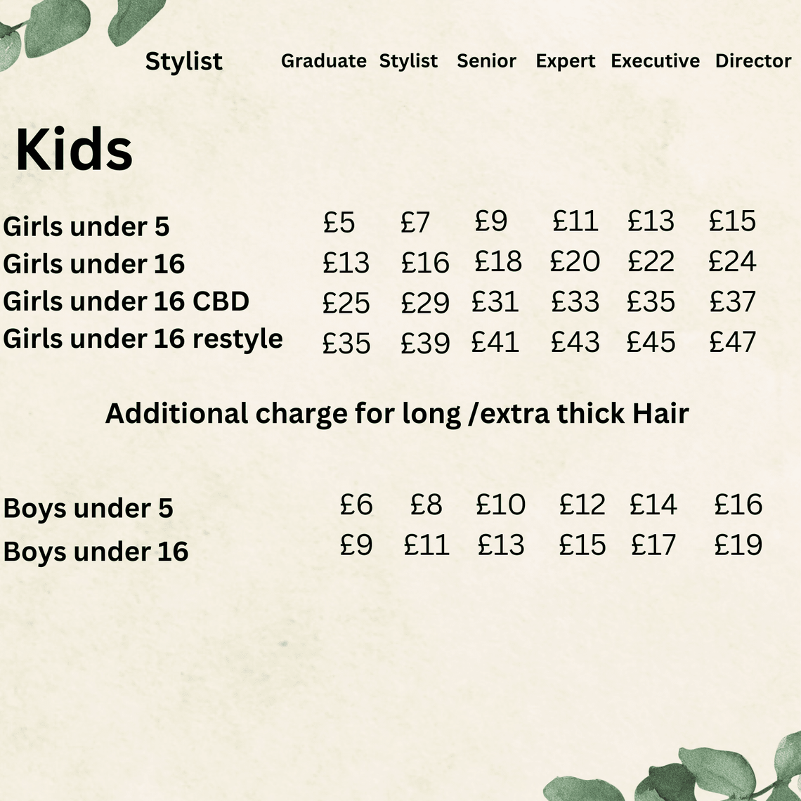 Kids Price Guide