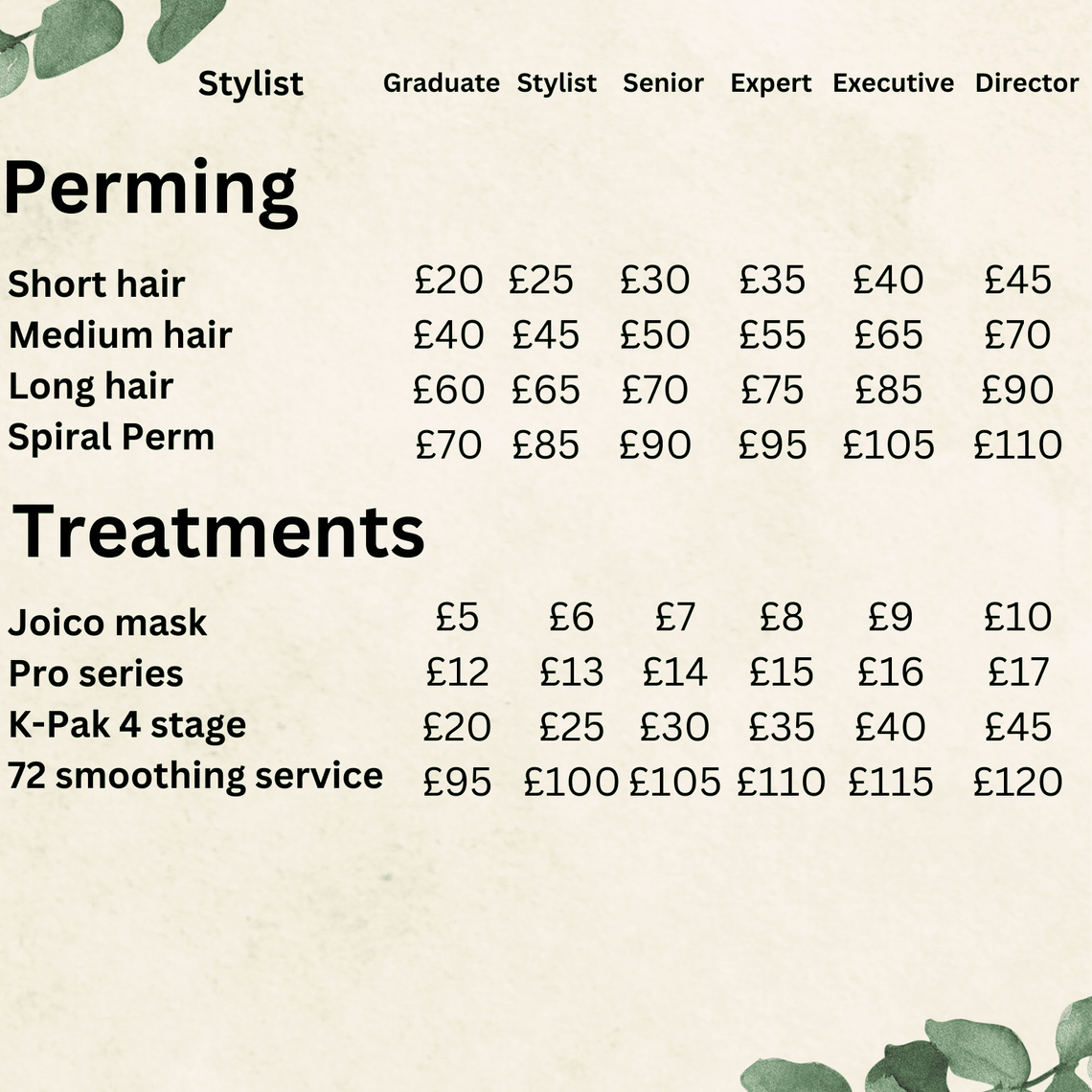 Perming Price Guide